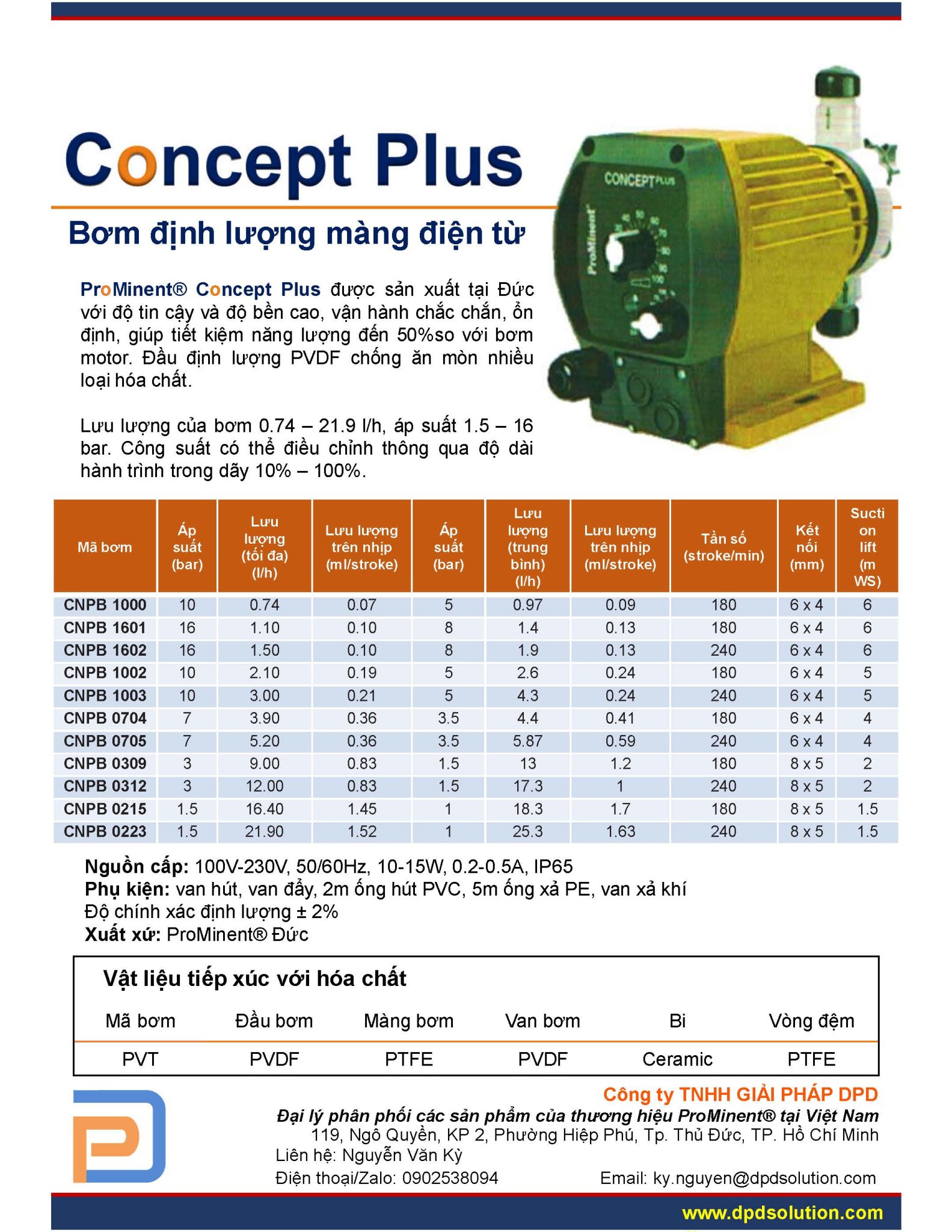 Catalog ProMinent Pumps_Vie CNPB- màng điện từ.jpg